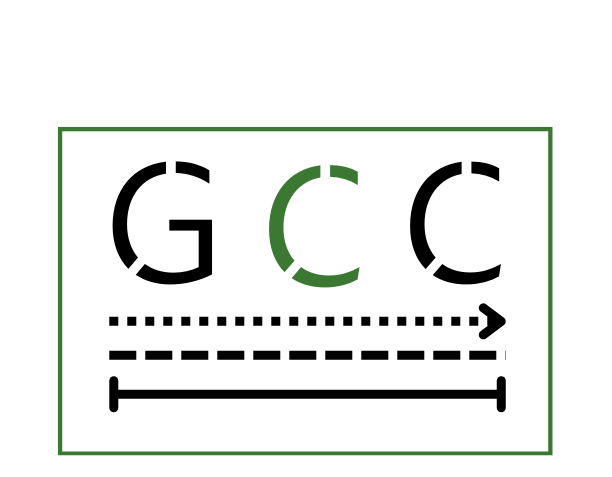 GCC